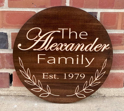 Family Name Sign image 4